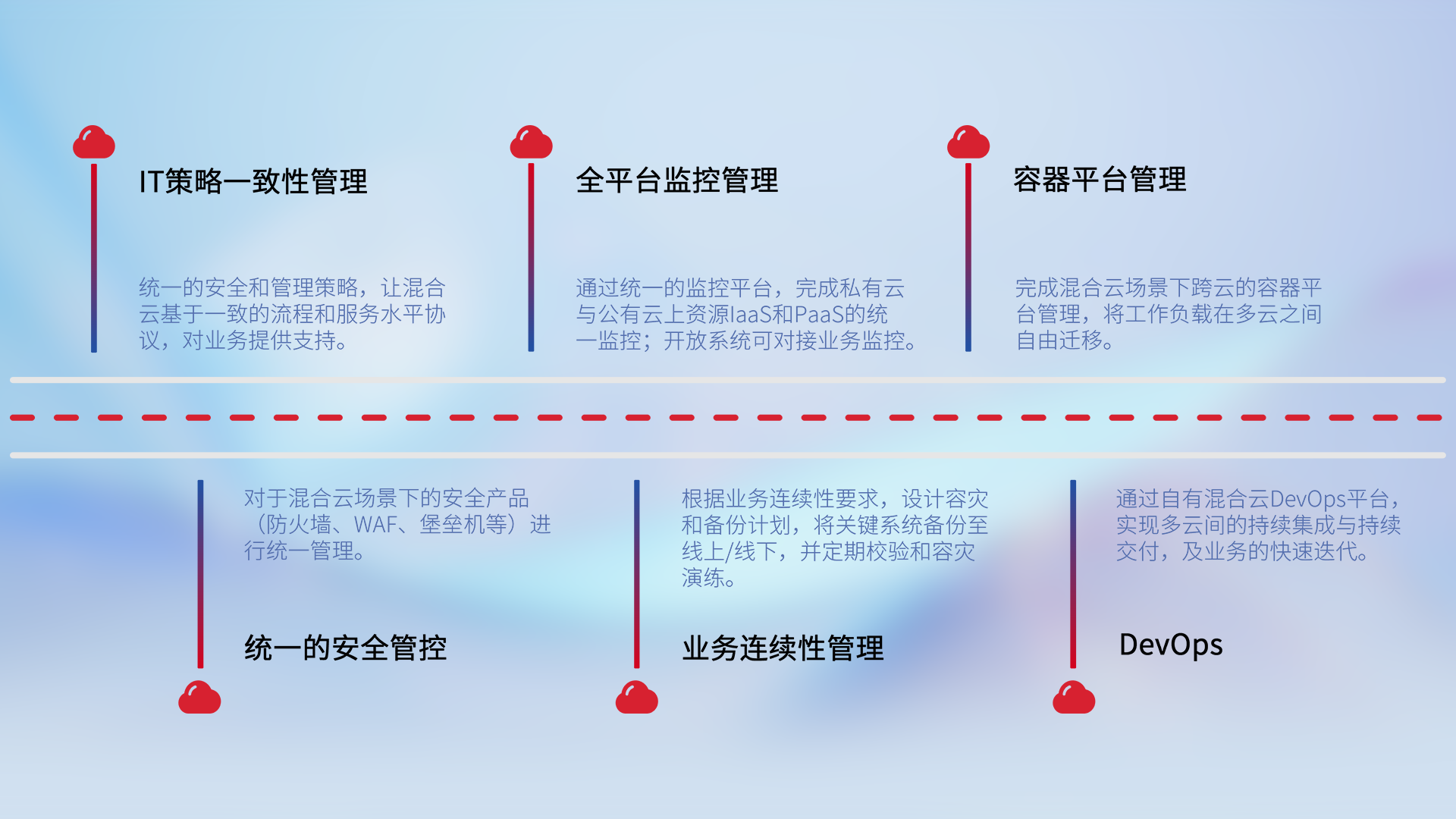 BJLƽ̨(�й���)����