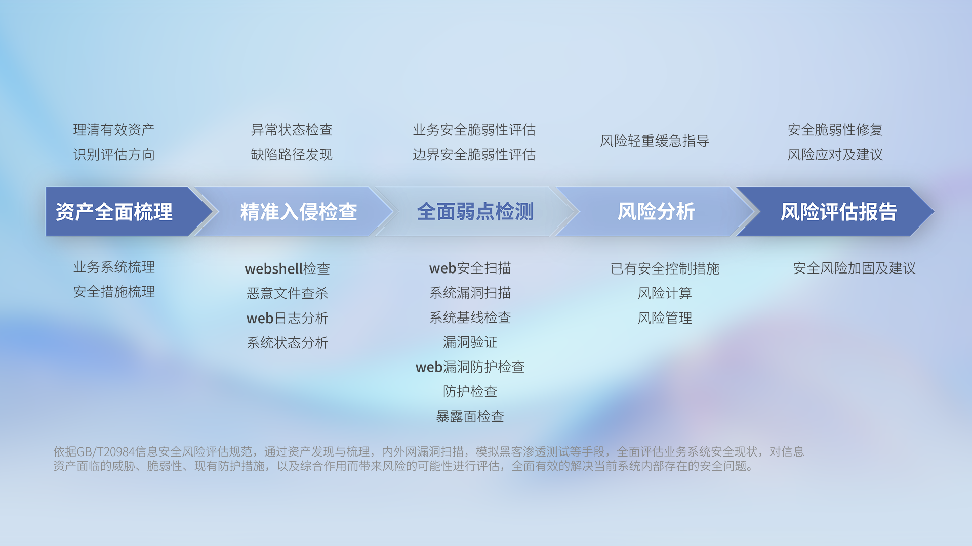 BJLƽ̨(�й���)����